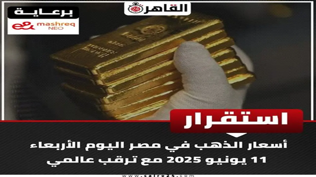 استقرار أسعار الذهب في مصر وسط حالة من الترقب للأسواق العالمية